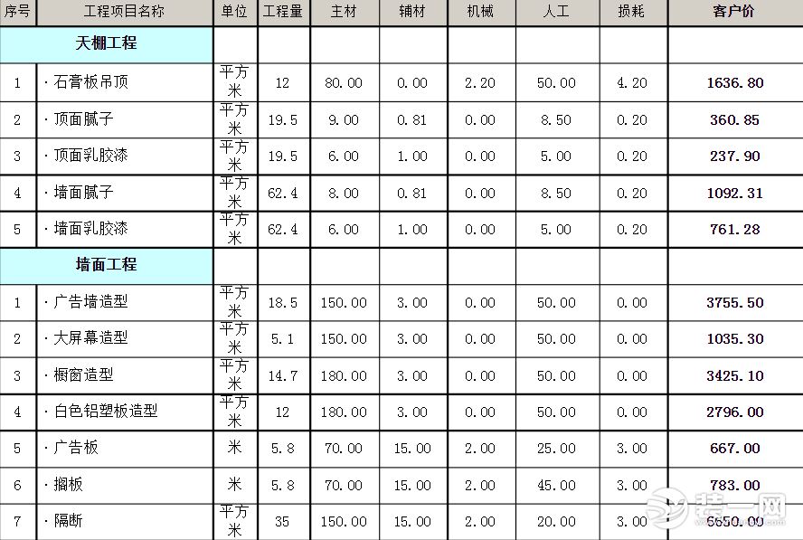 九游体育报价预算_九游体育水电安装预算_九游体育预算网