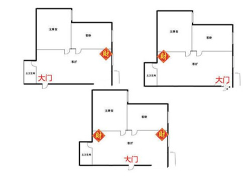 客厅财位摆放风水忌宜_家居风水财位大门对厨房_住宅与风水 房间财位风水图解
