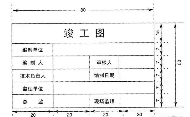 九游体育竣工图编制规范_绘制竣工图的规范_竣工图纸编制说明