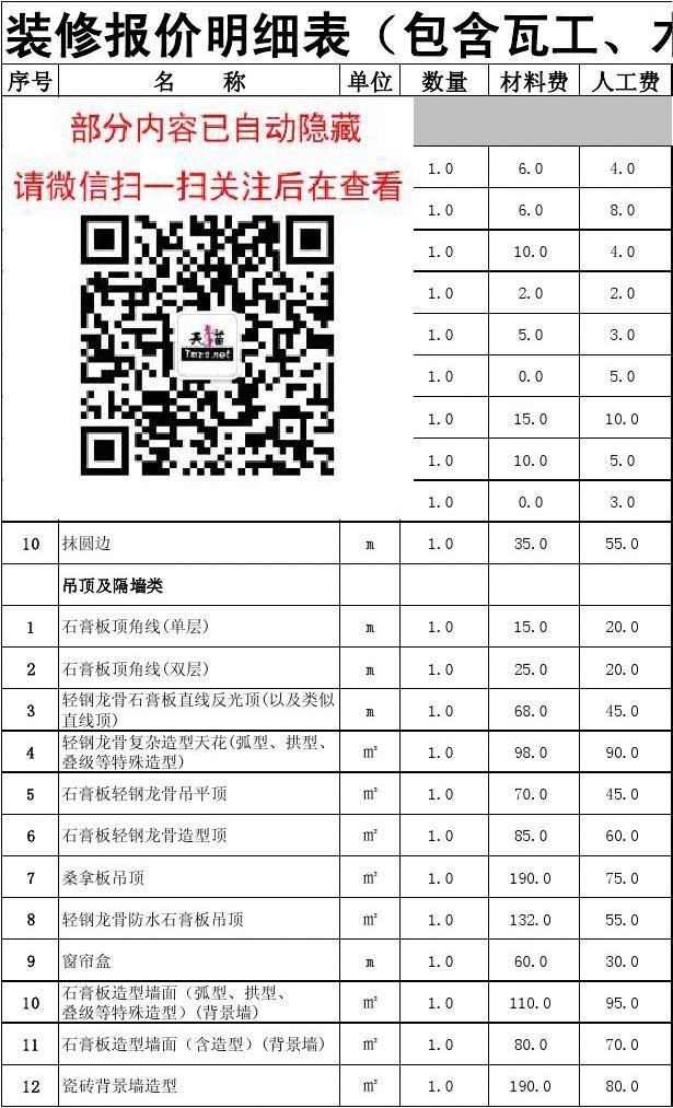 九游体育油漆预算_九游体育水电价格预算_九游体育 水电工程预算