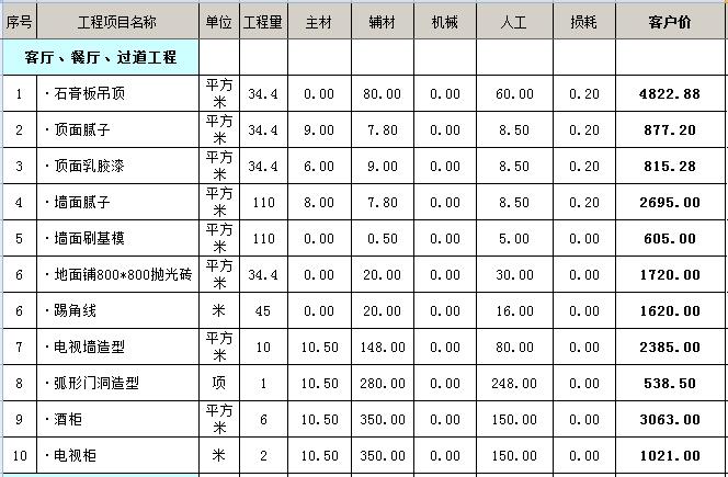 117平方三室户型九游体育效果图_三室九游体育案例_三室九游体育预算