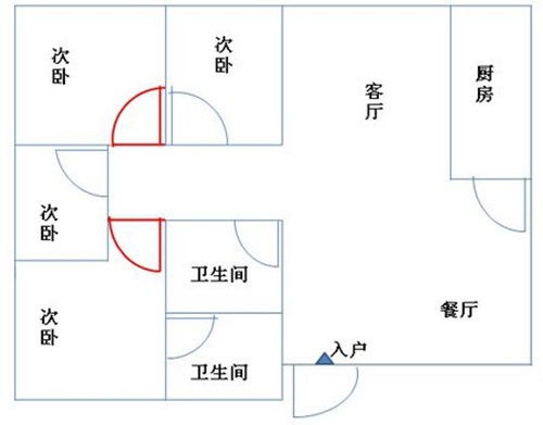 家居风水三个大门怎么开呢_大门风水_大门风水禁忌