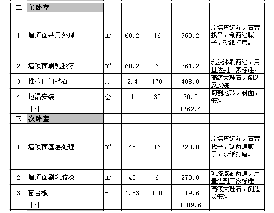 90平米九游体育预算表_90平米九游体育价格预算_90平米家装预算