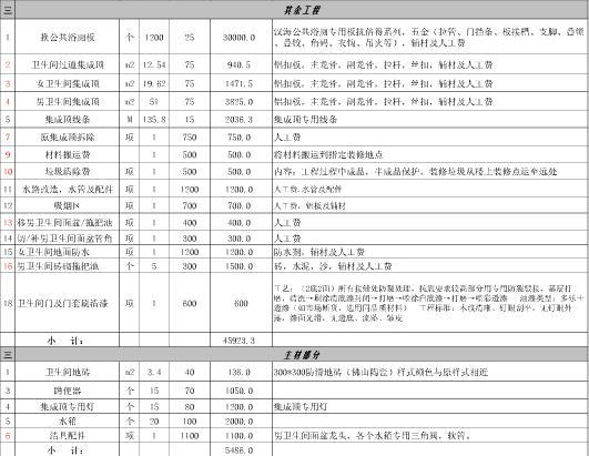 预算造价表_卧室九游体育榻榻米 预算多少钱_商品房九游体育预算表