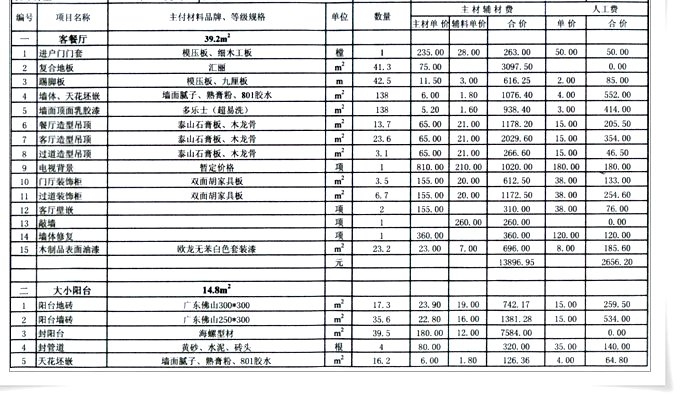 九游体育设计预算_九游体育水电安装预算_九游体育辅材预算