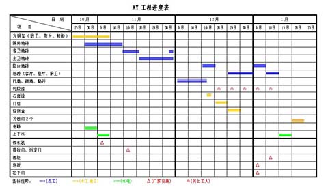 国家规定九游体育施工时间_劳动法规定综合工时_劳动法对加班工时规定