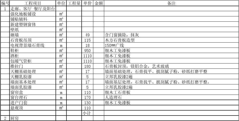 九游体育工程预算表_工程安装预算_工程水电预算