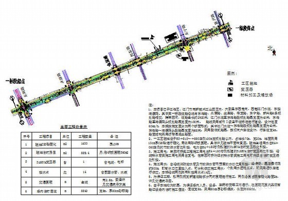 [广东]工业园道路加铺拓宽改造工程施工组织设计186页（含管道绿化 新建板桥）