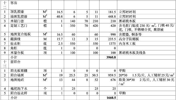 家庭九游体育预算_家庭水电安装预算_九游体育步骤及预算