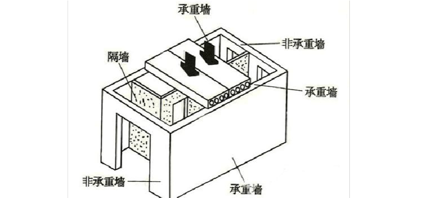 新建office 图标白色_新建 打开 保存 图标_九游体育图标记拆改和新建