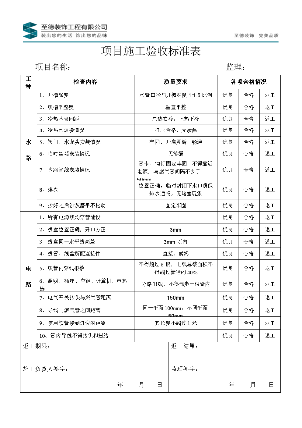 九游体育竣工验收标准_建设项目竣工环境保护验收调查_工程项目竣工环保验收申请报告