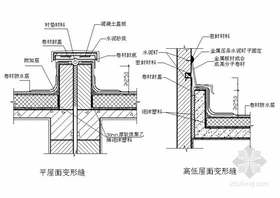 建筑工程屋面工程施工工艺及质量验收标准