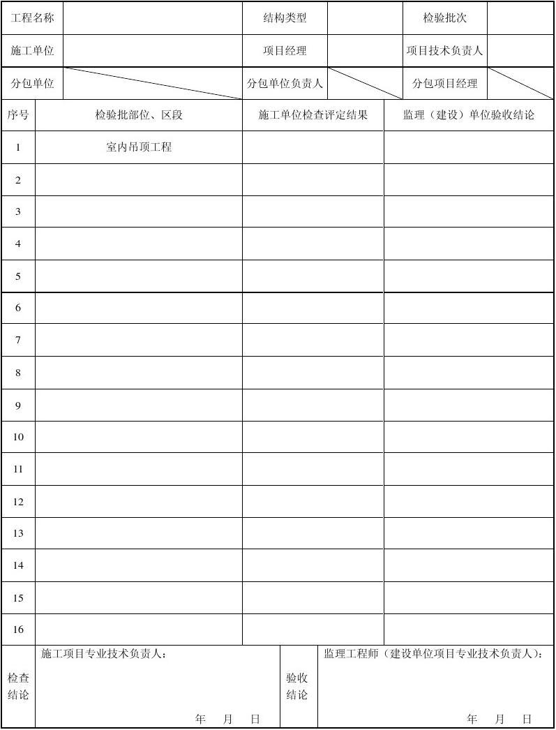 验收+报告+竣工_装饰九游体育竣工验收表格_竣工验收单 算验收