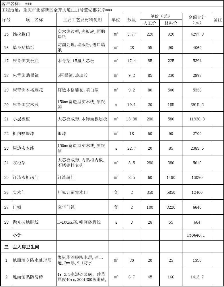 九游体育报价预算_九游体育水电价格预算_别墅九游体育预算表