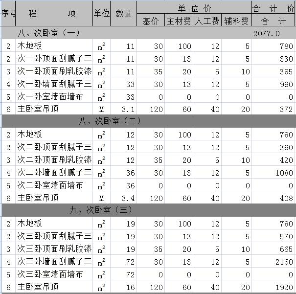 别墅九游体育预算表_九游体育水电价格预算_九游体育报价预算