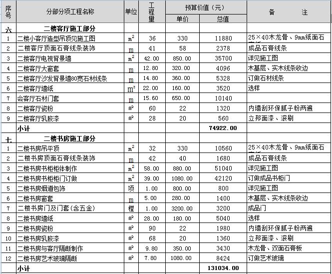 两房九游体育 预算_九游体育报价预算_别墅九游体育预算表