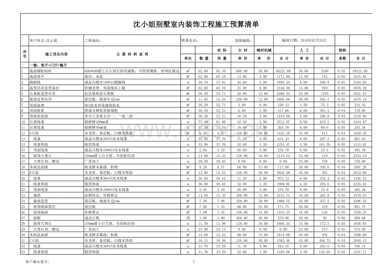 九游体育步骤及预算_九游体育水电安装预算_别墅九游体育预算表