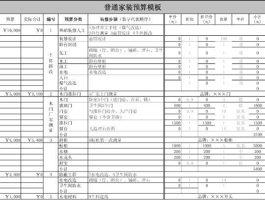 九游体育墙面处理预算_九游体育报价预算_普通九游体育预算