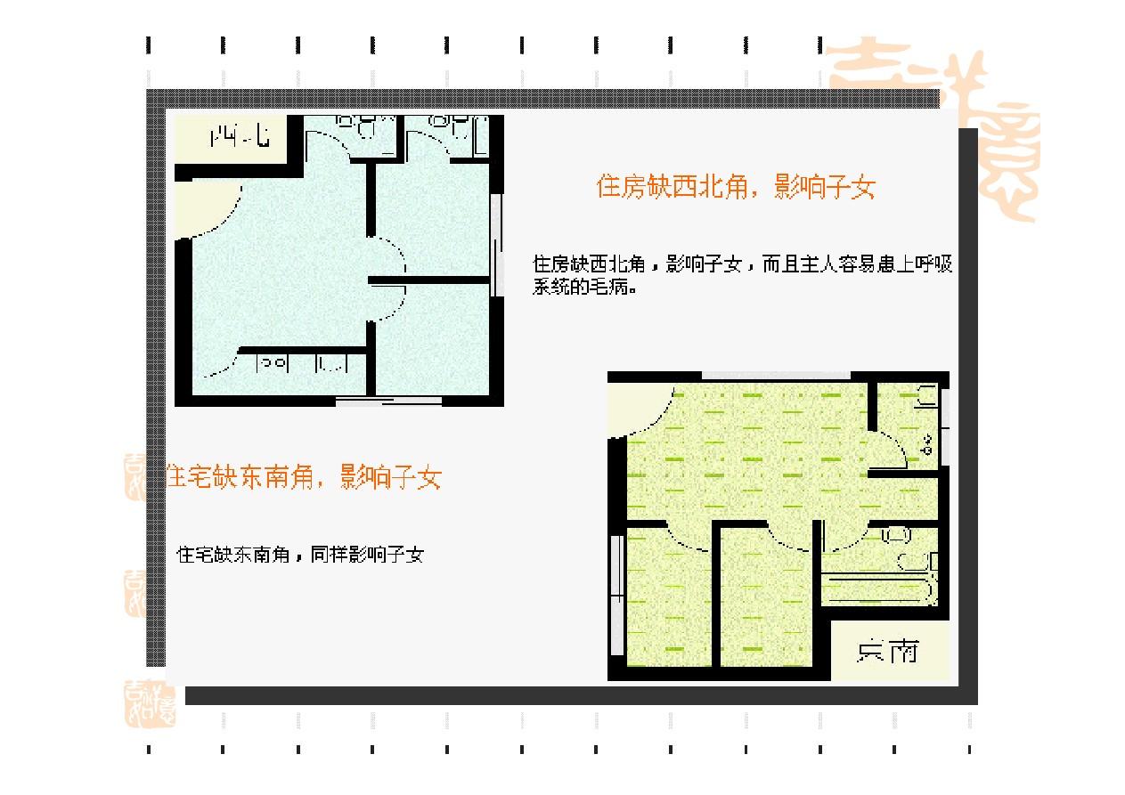 风水学入门图解 祥安阁风水图_图解风水入门_家居风水入门图解