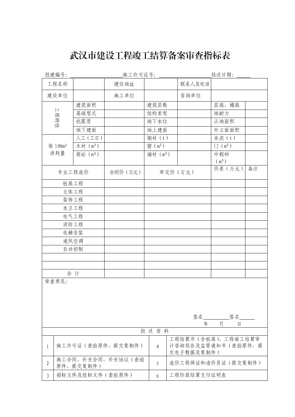 地基与基础工程施工单位工程质量竣工报告_装饰九游体育工程竣工结算_装饰竣工验收报告