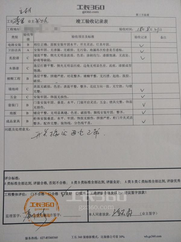 九游体育 竣工报告_九游体育监理竣工总结_监理竣工资料