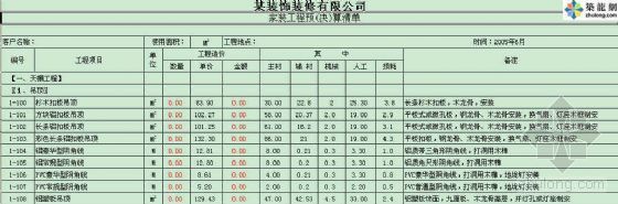 某家装工程预算报价清单