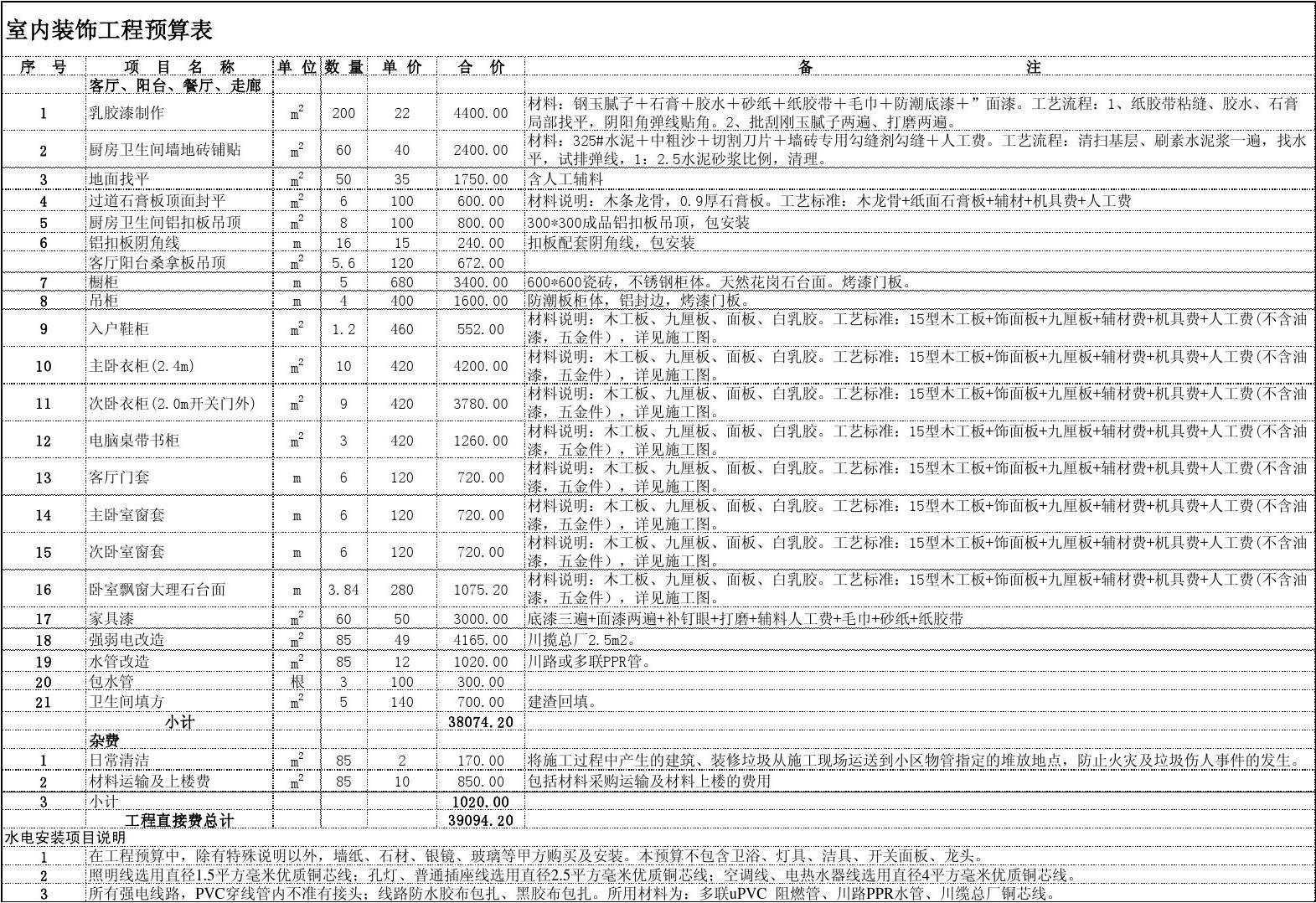 室内材料预算_室内九游体育工程预算表_工程安装预算