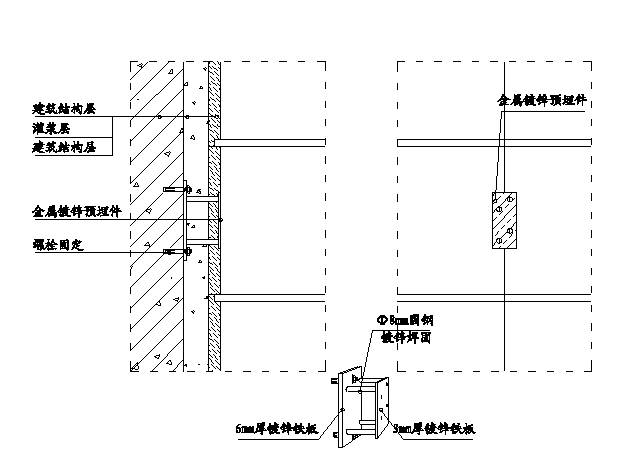 售楼处九游体育节点排期_九游体育施工节点_pvc地板施工节点