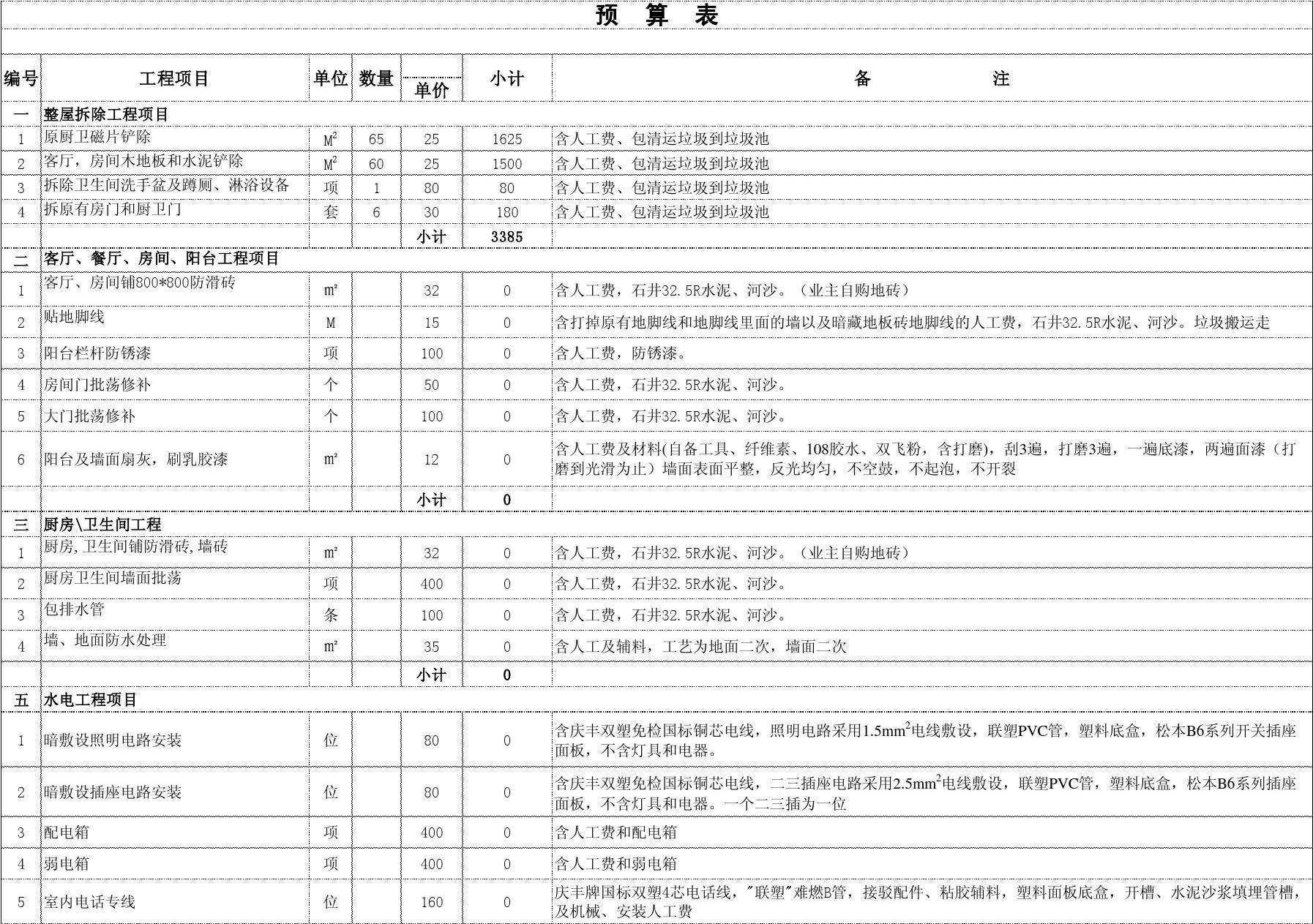 室内九游体育预算报价表_室内材料预算_室内水电预算