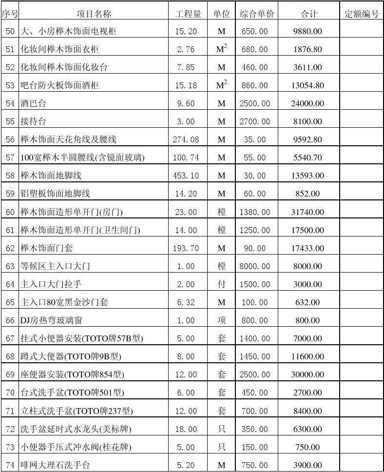 九游体育报价预算_九游体育水电价格预算_室内九游体育预算报价表