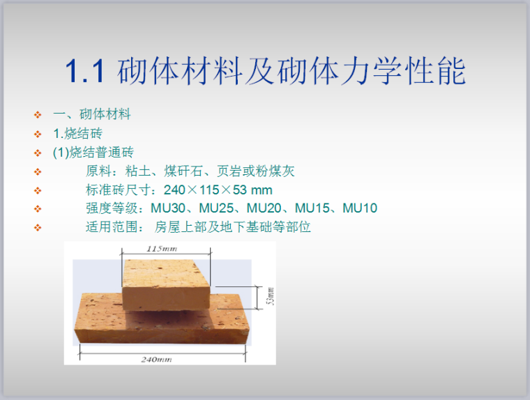 建筑工程砌体施工工艺流程及控制标准（47页，图文详细）