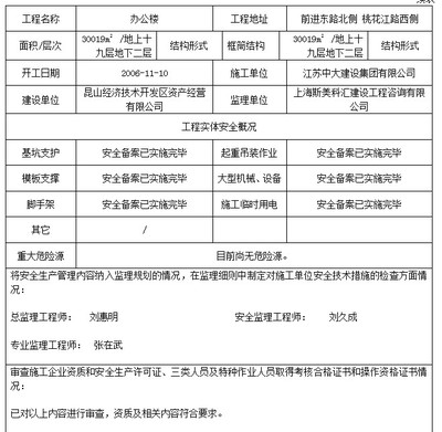 工程监理竣工报告_工程竣工验收报告与工程竣工报告_九游体育竣工自评报告