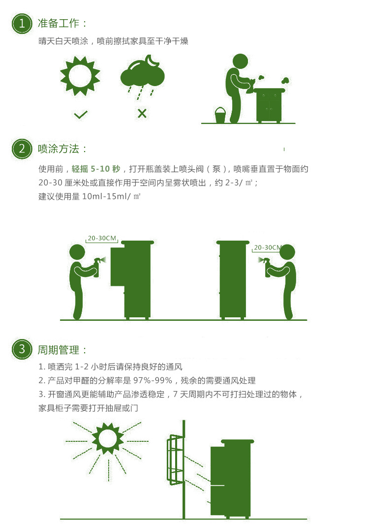 九游体育业主常见问题问答_香港公司年审常见问答_销售常见问答