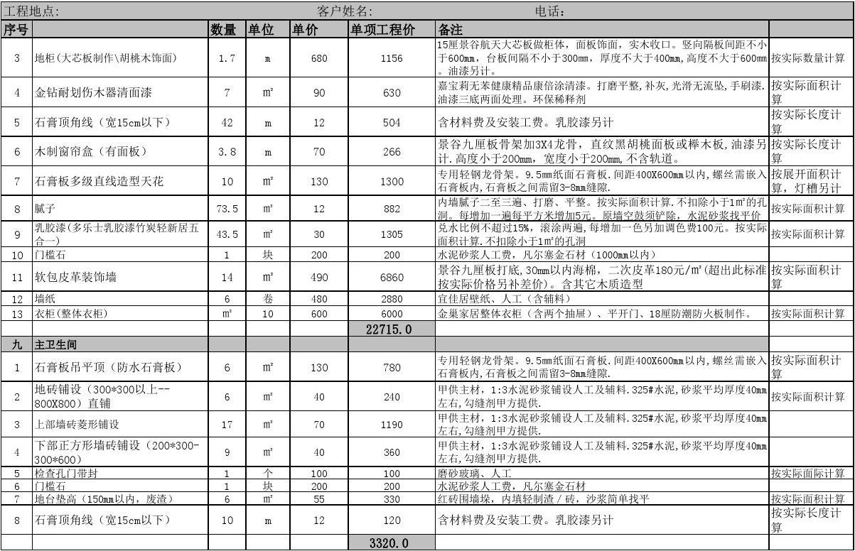 九游体育预算明细_九游体育辅材明细_九游体育购买家电家具明细