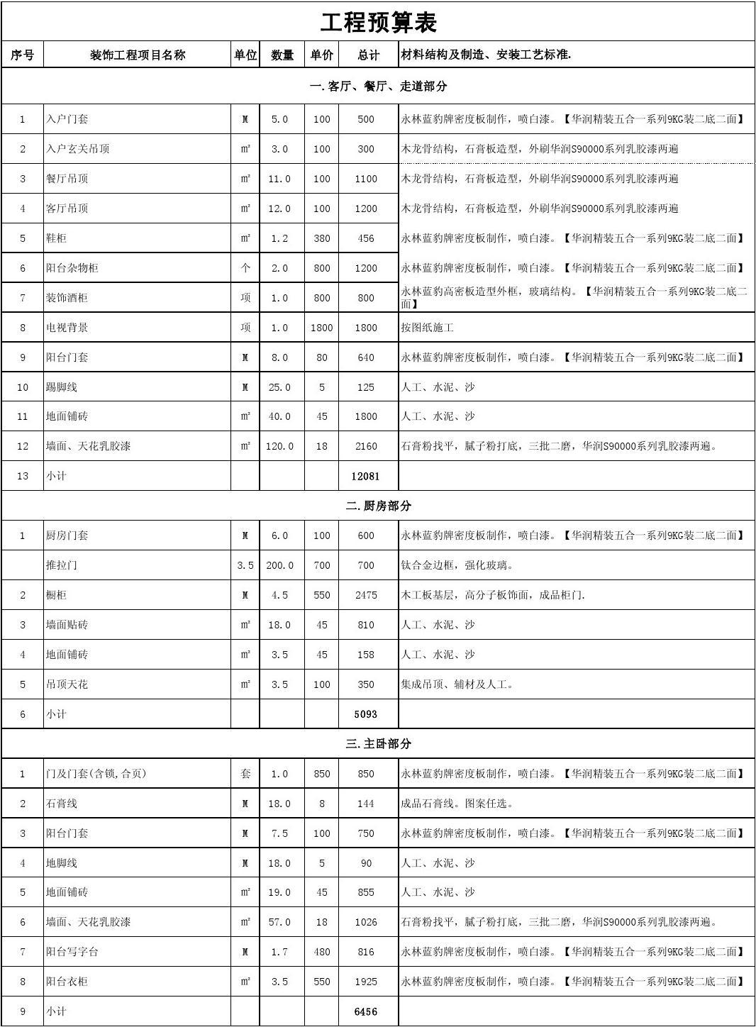 工程九游体育预算表_工程安装预算_九游体育水电安装预算