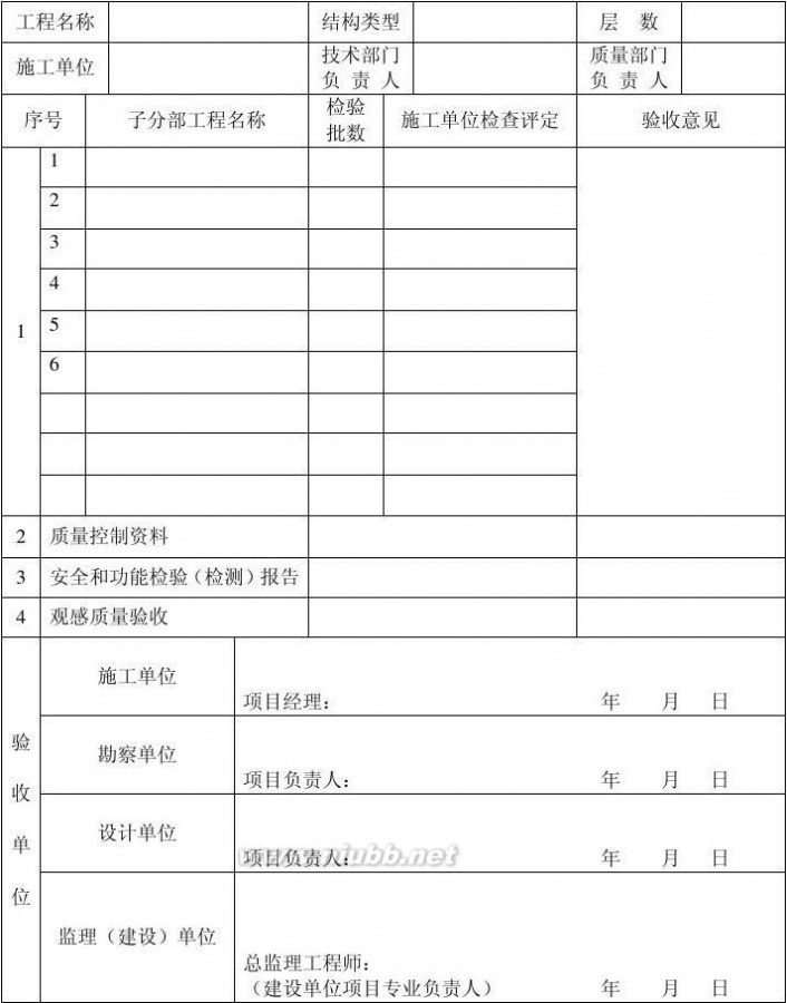 安装资料与竣工资料_九游体育竣工资料全套_全套竣工资料