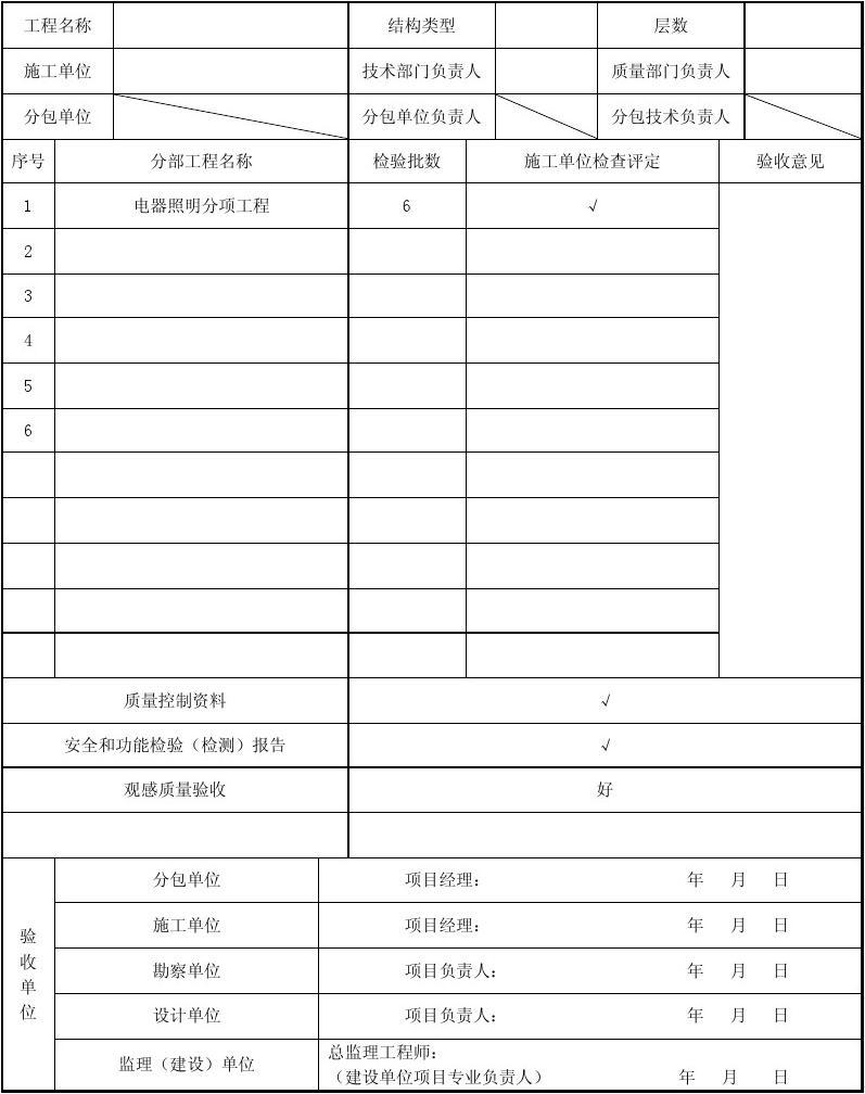 全套竣工资料_安装资料与竣工资料_九游体育竣工资料全套