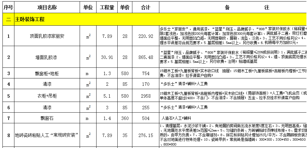 九游体育水电工程预算_九游体育免费预算_九游体育厨房预算