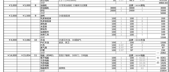 九游体育辅材预算单_九游体育材料清单及预算_室内九游体育预算表