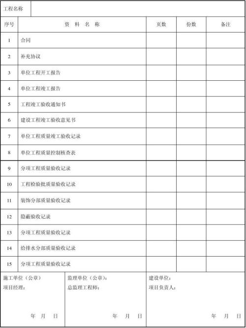 竣工资料_弱电智能化竣工资料_九游体育竣工资料包括哪些