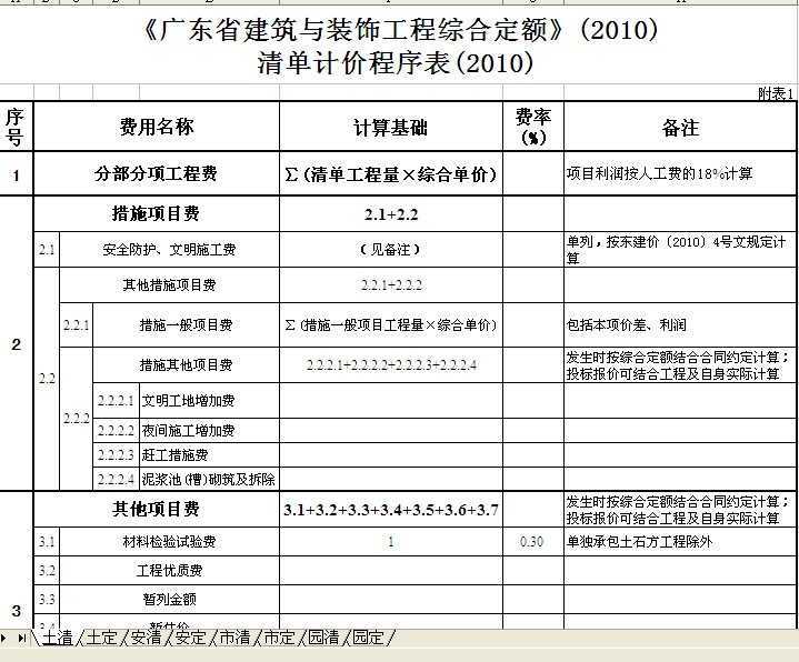 竣工图的编制要求包括_九游体育竣工资料包括哪些_广州九游体育竣工资料装订内容