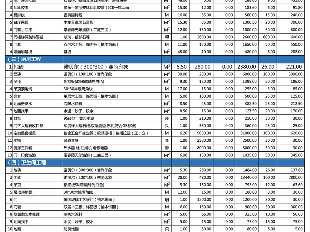 别墅九游体育预算表_九游体育水电安装预算_九游体育价格预算