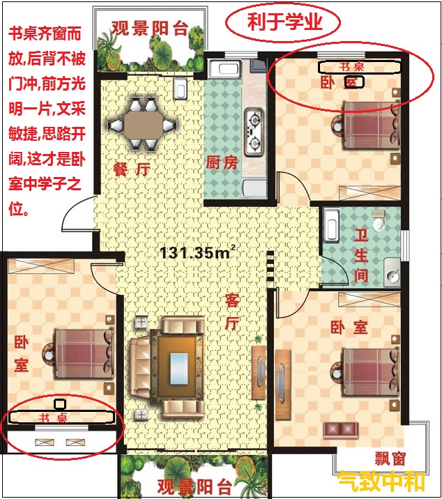 家居风水中的家具布置_儿童房间布置风水_家中风水布置好