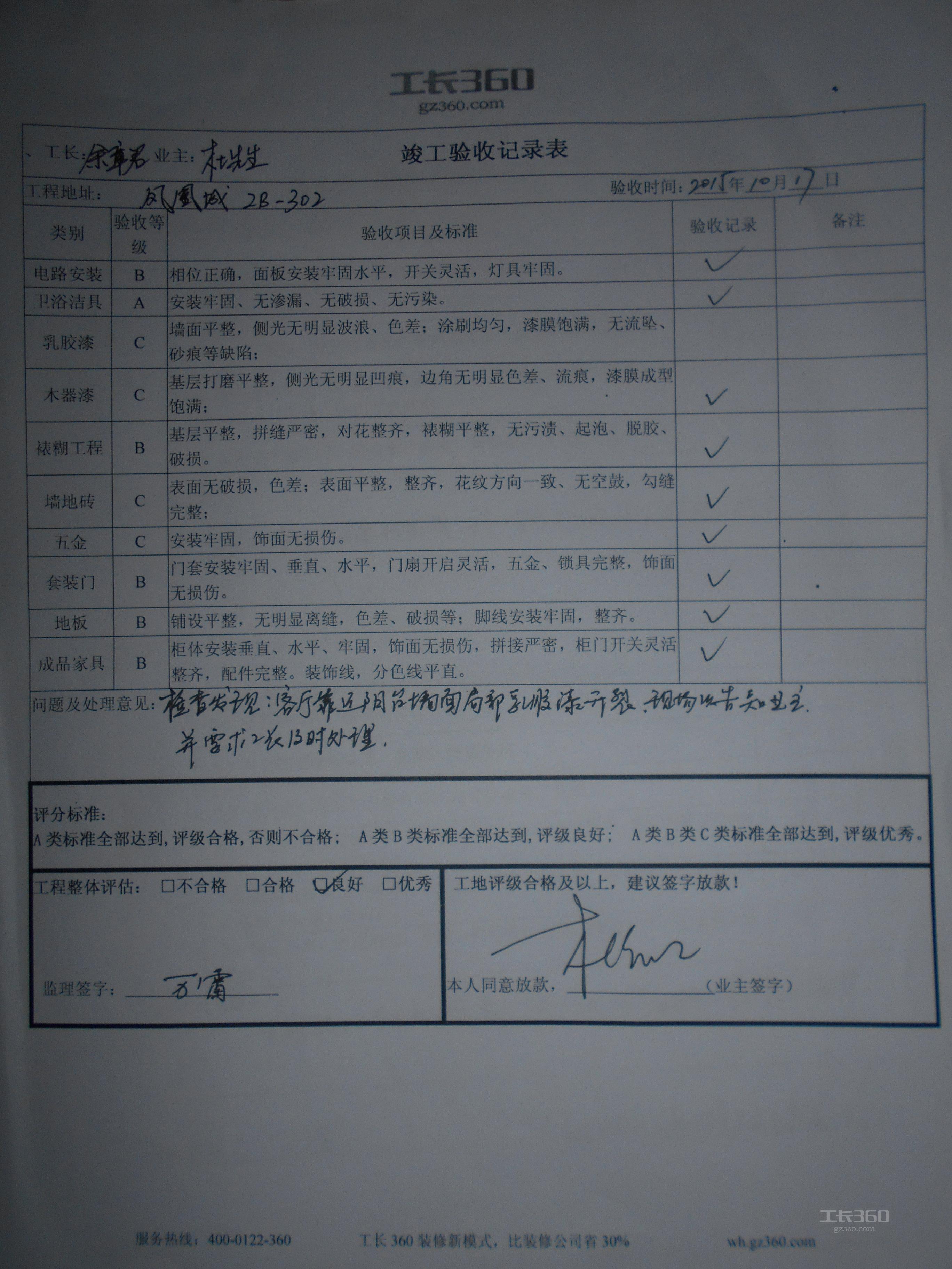 竣工报告 竣工验收报告_工程质量竣工报告_九游体育工程竣工评估报告