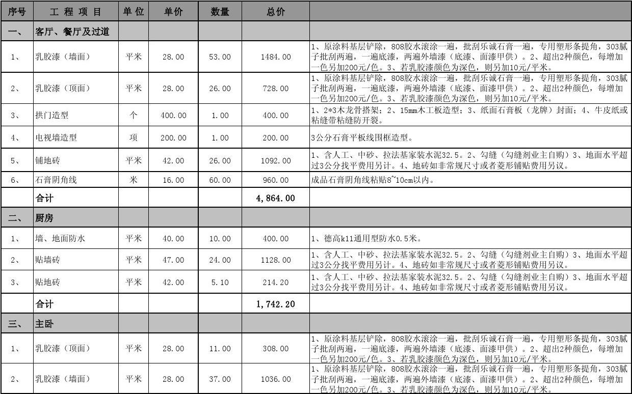 九游体育水电安装预算_九游体育步骤及预算_1九游体育预算