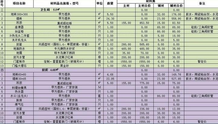 九游体育 水电工程预算_1九游体育预算_九游体育水电安装预算