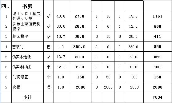 120平米九游体育效果图_120平米房子九游体育效果图_120平米九游体育预算表