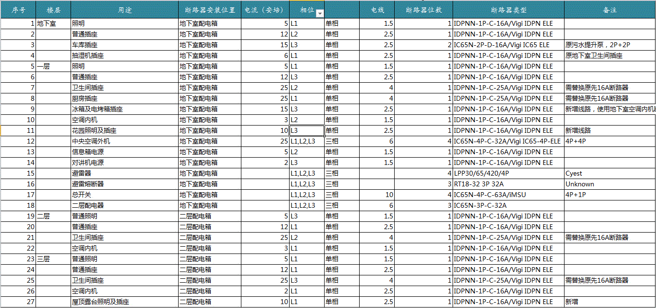 新房九游体育预算表_新房装潢预算_九游体育材料清单及预算