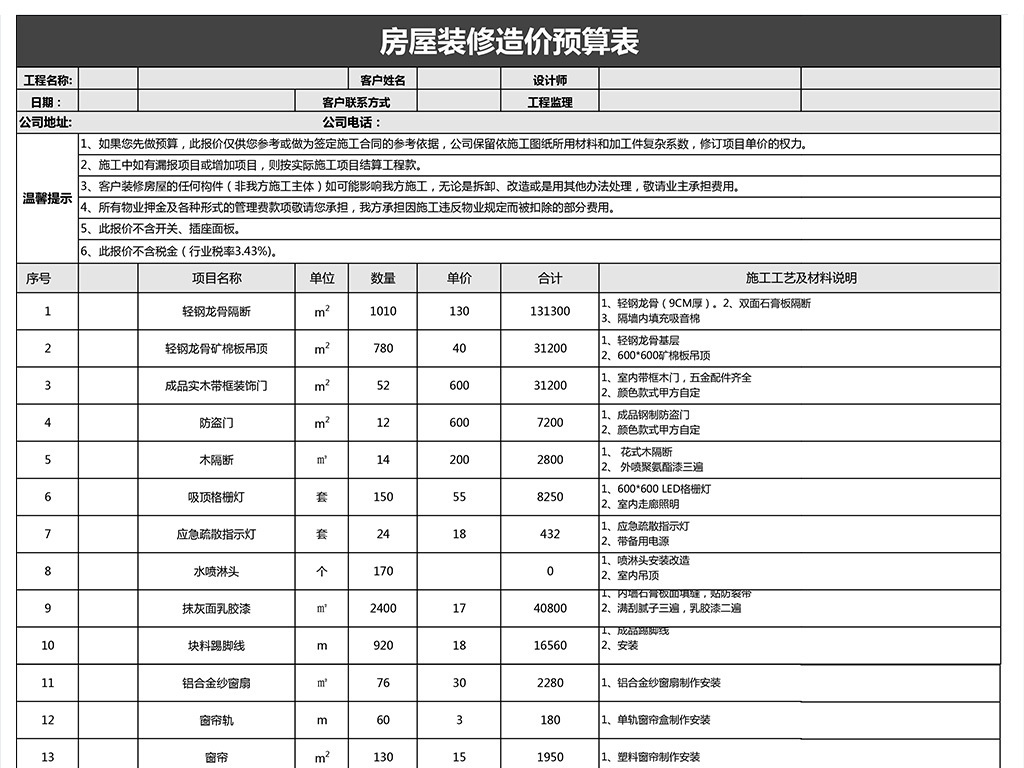 九游体育材料清单及预算_新房装潢预算_新房九游体育预算表