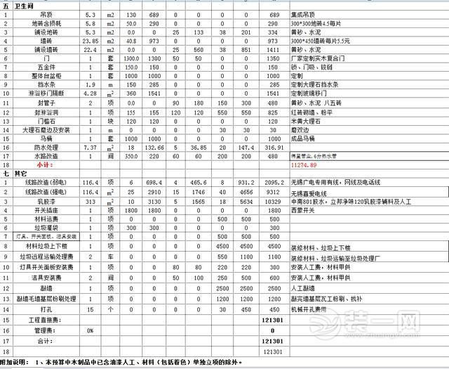 九游体育水电工程预算_佛山九游体育预算_九游体育报价预算